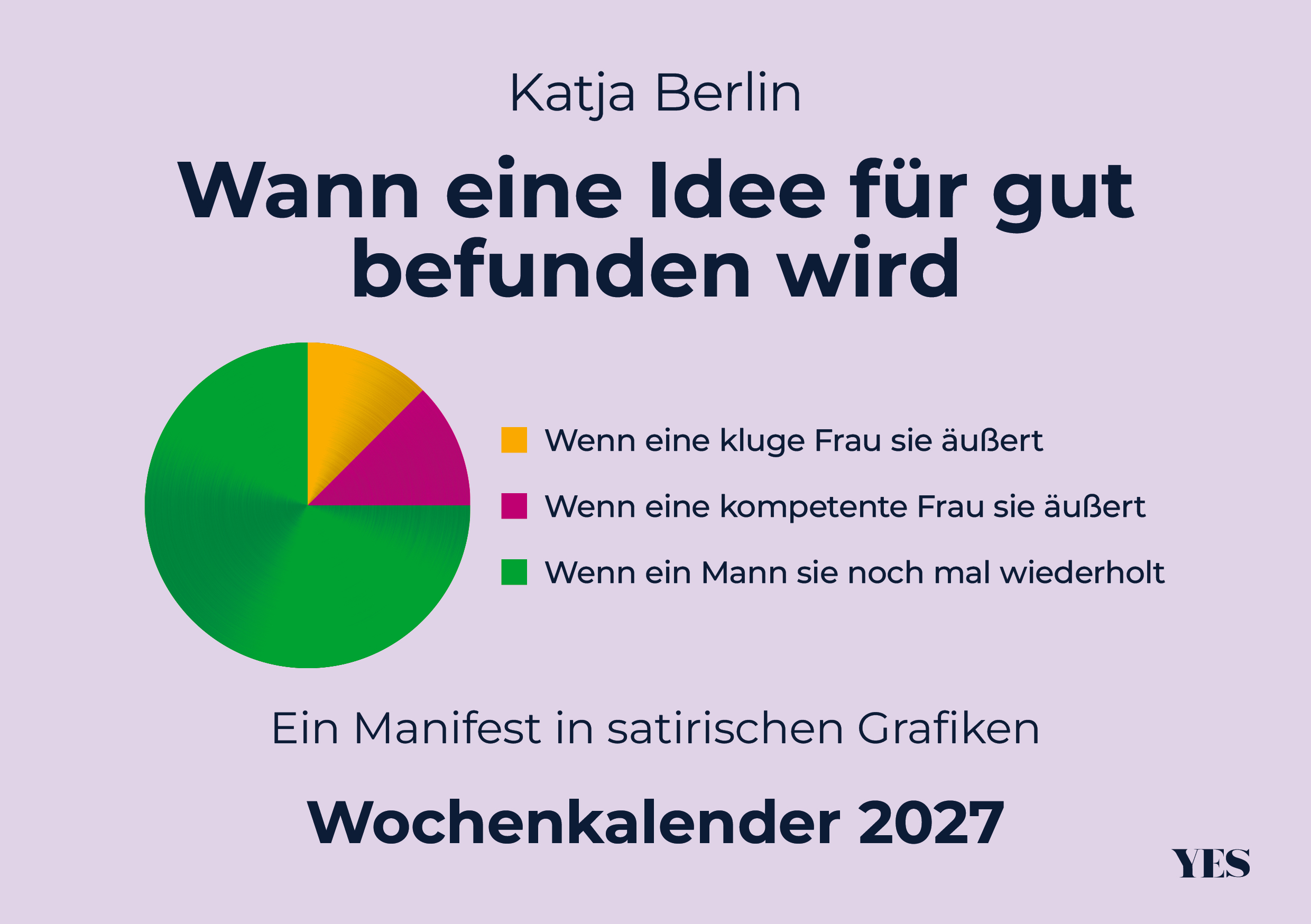Wann eine Idee für gut befunden wird